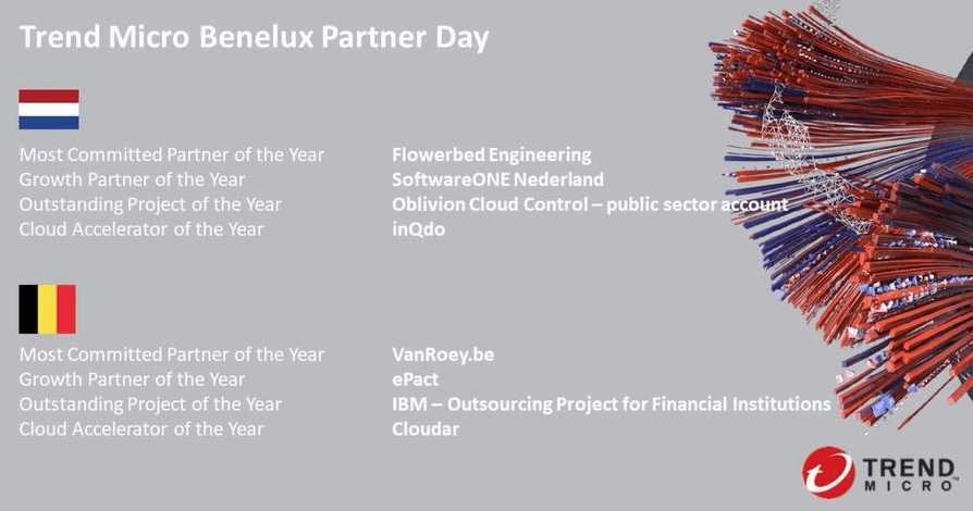 Winning partners Benelux